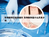 生物制剂价格表图片 生物制剂是什么药多少钱